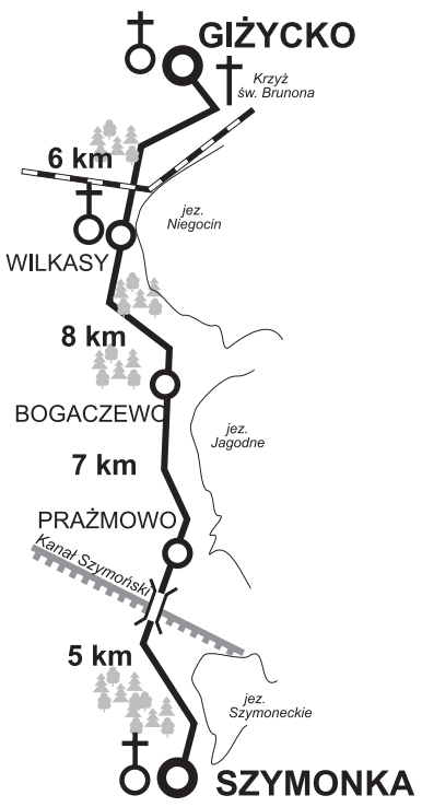 grupa Giżycko: Trasa - 27.VII