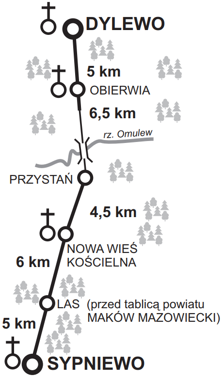 grupa Giżycko: Trasa - 31.VII